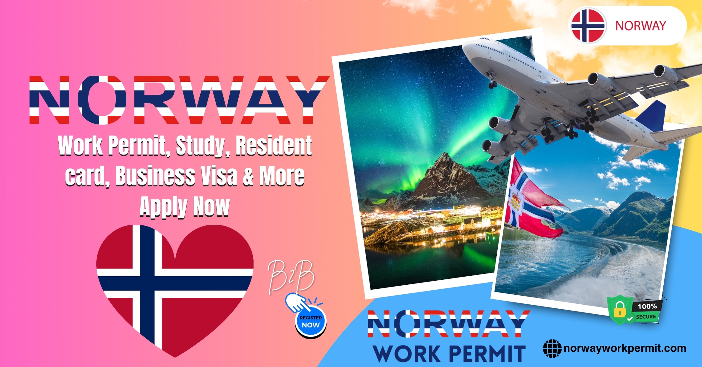 Norway Work Permit Visa and Business Resident Visa Requirements for Citizens of Congo (Republic)