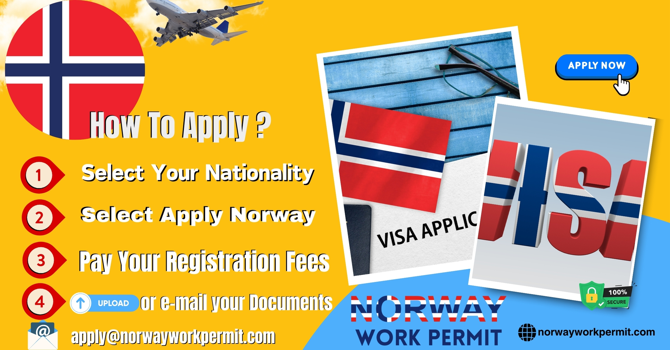 Navigating the Norway Work Permit and Business Resident Visa Requirements for Citizens of Guyana